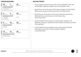 2021/22 Panini Prizm Basketball Multi 12-Pack box