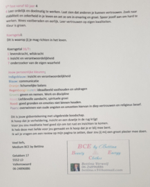 Gidstekening met boodschap