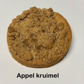Koek keuze box