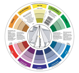 Pocket Color Wheel (kleurenwiel)