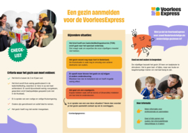 Checklist toeleiders VoorleesExpress