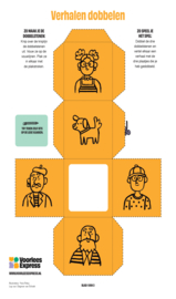 4-8 jaar - Verhalen dobbelen