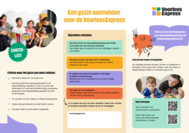Checklist toeleiders VoorleesExpress