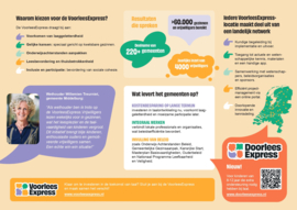 Factsheet voor gemeenten