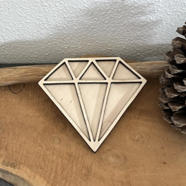 Vulvorm diamant