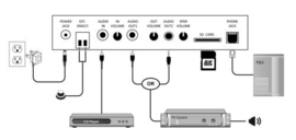 TA-100A BellKeeper™ Automatic Audio Player