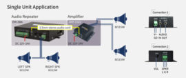 AMP-1502HV Audio Power Amplifier