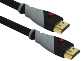HDMI Cable 0,5m