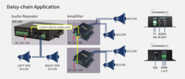 AMP-1502HV Audio Power Amplifier