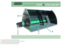 Chop-N-Feed bak