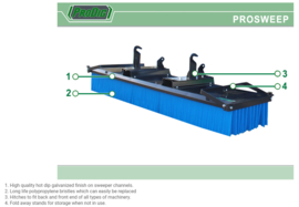 ProSweep