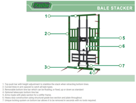 Balenstapelaar