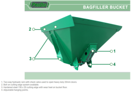 Big Bag vuller