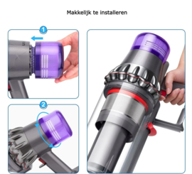 SIDANO® filter voor Dyson V11 - HEPA filter - geschikt voor Dyson V11 - V15 stofzuigers - (2 filters + borstel)