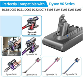 Power Tool Battery vervangende Accu / Batterij voor Dyson V6
