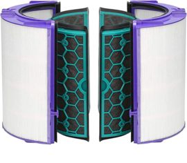 SIDANO® HEPA-filter ter vervanging en geschikt voor Dyson HP04/TP04/DP04 Pure Hot + Cool HP04 luchtreiniger