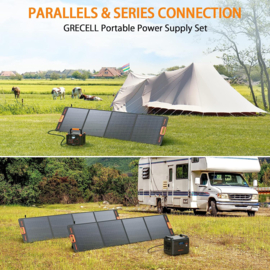 Zonnepaneel set 200W - Grecell