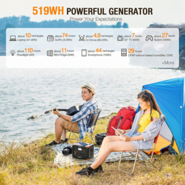 Powerstation 500W Grecell Solar Generator