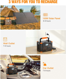 Powerstation 1000W Grecell Solar Generator