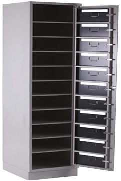 Postlockers