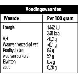 Klepper & Klepper volzoet