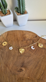 STAP 1 - KIES EERST JE SCHAKELKETTING