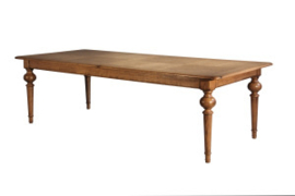 Faubourg Collectie