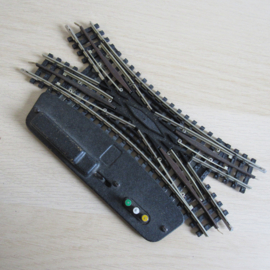 Trix (express) rails