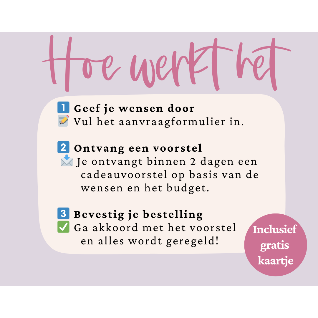 Paascadeau versturen