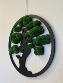 De Levensboom (bolmossen)