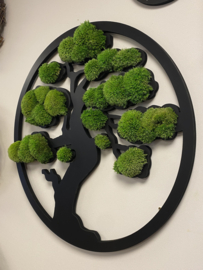 De Levensboom / bolmossen