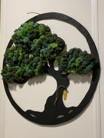 Tree of Life