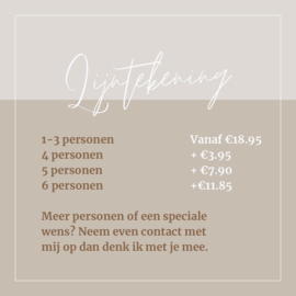 Lijntekening op maat