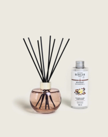 Parfumsticks Holly Nude