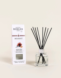 Parfumsticks Velours d'Orient