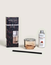Parfumverspreider Variation Nude