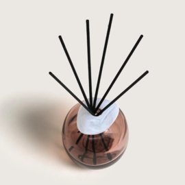 Parfumsticks Minéral Prune