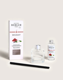 Parfumsticks Tentation Santal