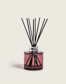 Parfumsticks Joy Jardin d'Agaves