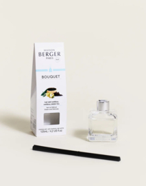 Parfumsticks Thé Vert Impérial