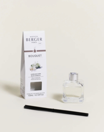 Parfumsticks Angélique Noire