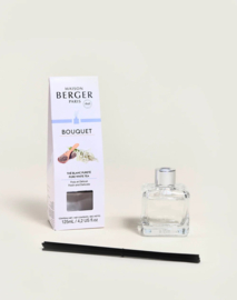 Parfumsticks Thé Blanc Pureté