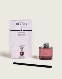 Parfumsticks Joy Jardin d'Agaves