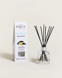 Parfumsticks Thé Vert Impérial