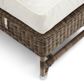 Rivièra Maison Nicolas Outdoor Footstool Pillow, cotton