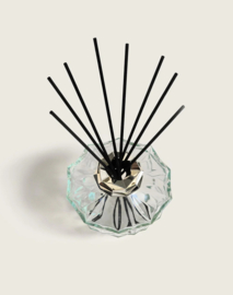 Parfumsticks Kali Transparent