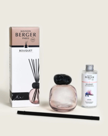 Parfumsticks Minéral Rose