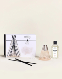 Parfumsticks by Starck Peau de Soie