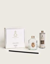 Parfumsticks Château de Versailles® 500ml Chapelle Royale