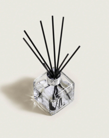 Parfumsticks Cuir Mystique